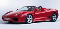 360 Spyder 360 Spyder