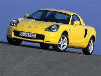 MR2 MR2