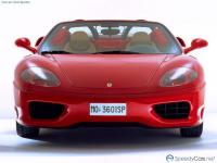360 Spider 360 Spider