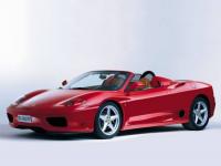 360 Spider 360 Spider