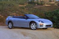 Eclipse Spyder Eclipse Spyder