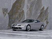SLR SLR