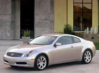 G35 G35