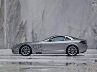SLR SLR