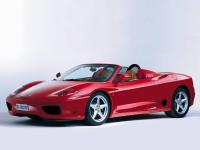 360spider 360spider