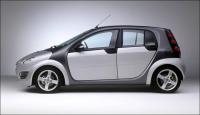 Smart ForFour Smart ForFour
