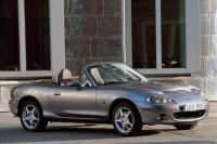 MX5 MX5