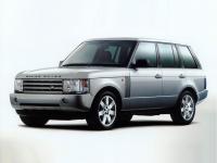 Range Range