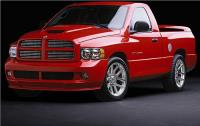 Ram Ram