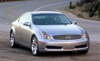 G35 G35