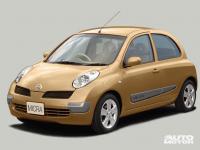 Micra Micra