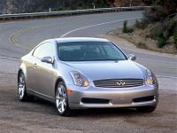 g35 g35