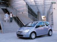 C2 concept C2 concept