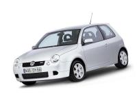 lupo lupo