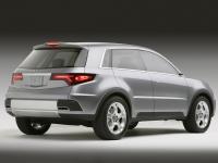 RDX concept RDX concept