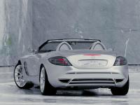 SLR SLR