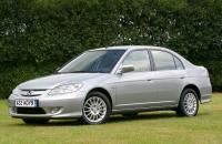 civic civic