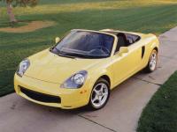 MR2 MR2