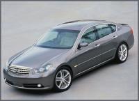 M35 M35