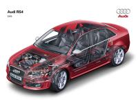 RS4 RS4