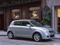 Swift Swift