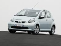 Aygo Aygo