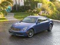 G35 G35