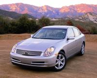 G35 G35