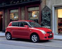 Swift Swift