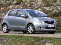 Toyota yaris Toyota yaris
