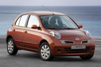 Micra Micra
