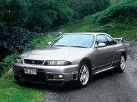 Skyline R33 GT-R Skyline R33 GT-R